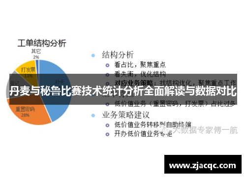 丹麦与秘鲁比赛技术统计分析全面解读与数据对比