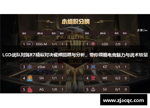 LGD战队对阵R7精彩对决视频回顾与分析，带你领略电竞魅力与战术较量